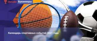 Календарь спортивных событий 2021 года
