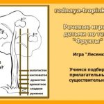 'Речевые игры по теме "Фрукты"' width="448