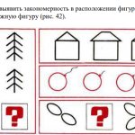 identify a pattern