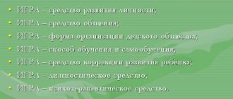 The significance of the game in the pedagogical process of preschool educational institutions. Author24 - online exchange of student work 